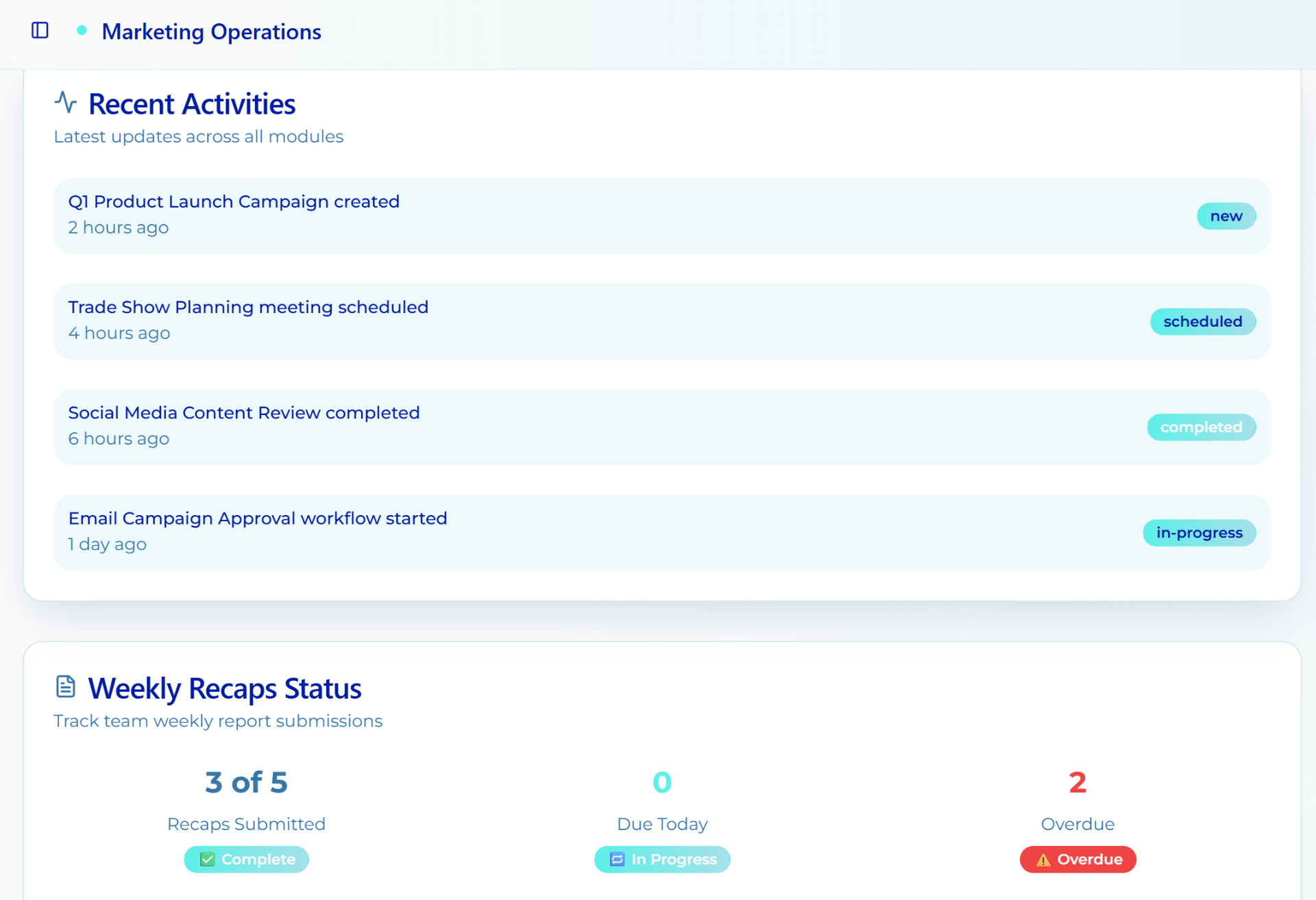 Marketing operations interface listing active campaigns and recent activity